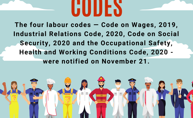 The New Labour Codes in India: A Comprehensive Guide to the 2025 Reforms