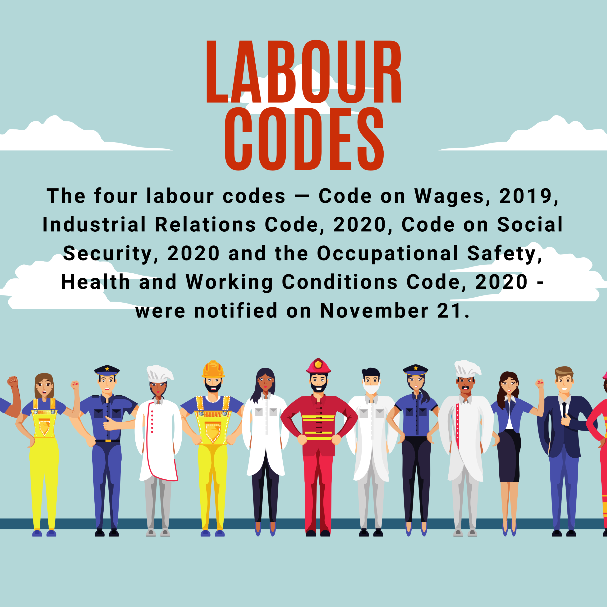 The New Labour Codes in India: A Comprehensive Guide to the 2025 Reforms