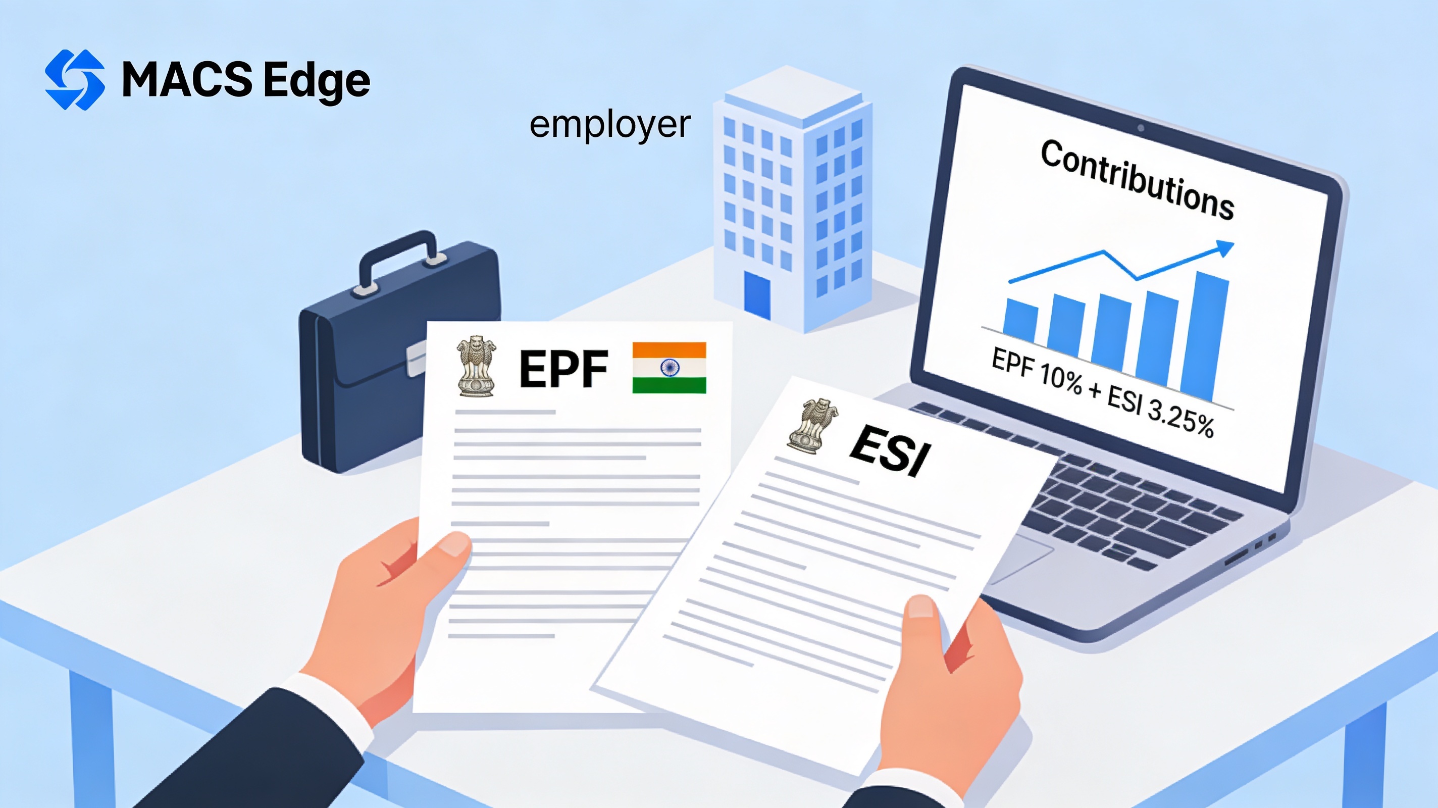 EPF and ESI Under the New Labour Code: What Employers Need to Know